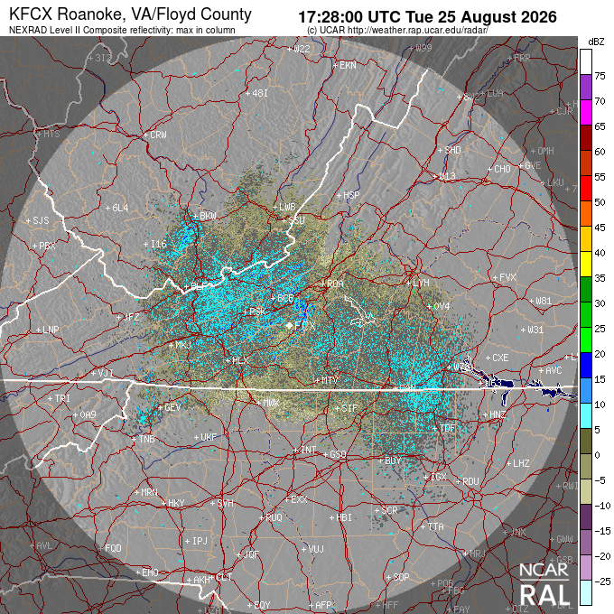 NEXRAD Level-II image