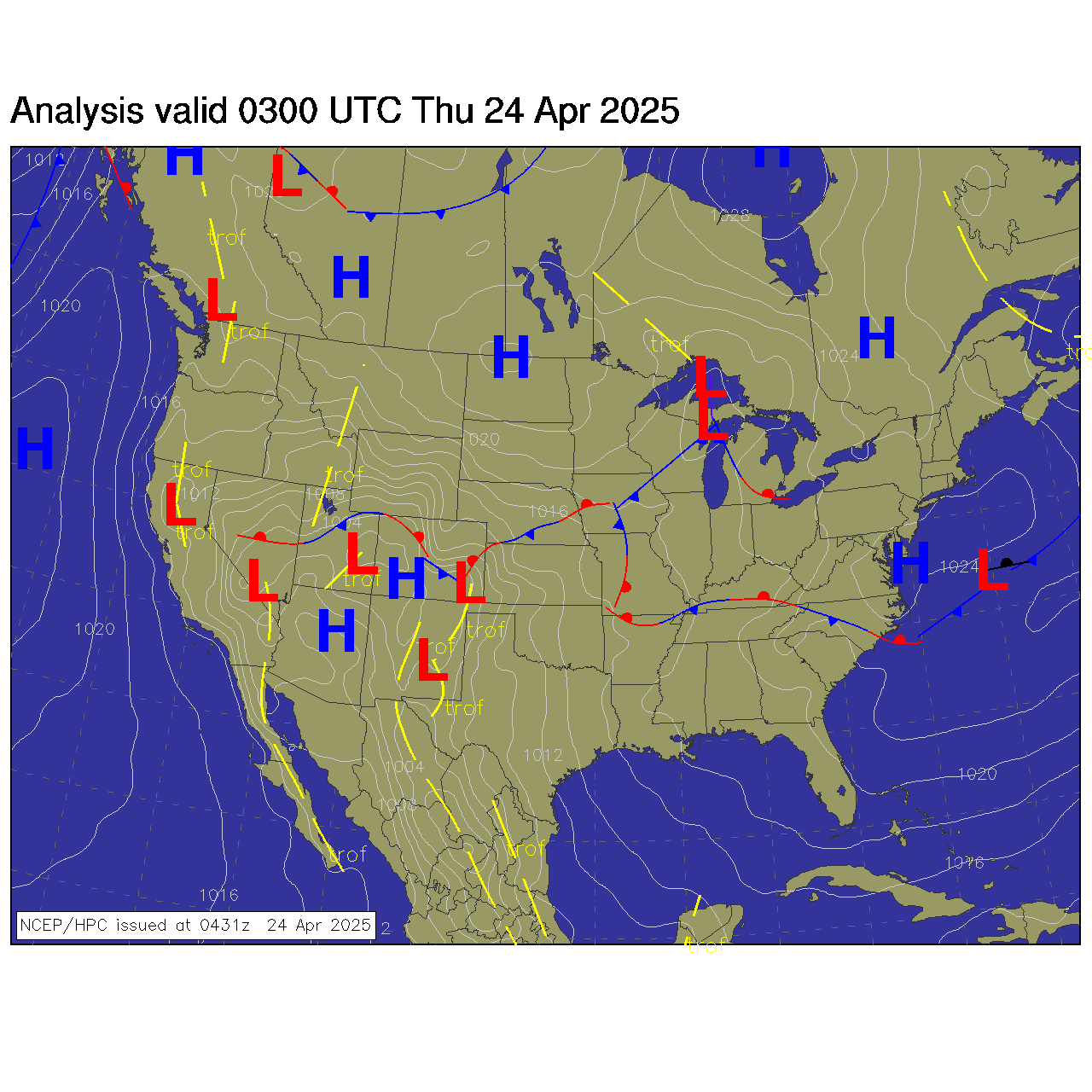 Current Surface Chart