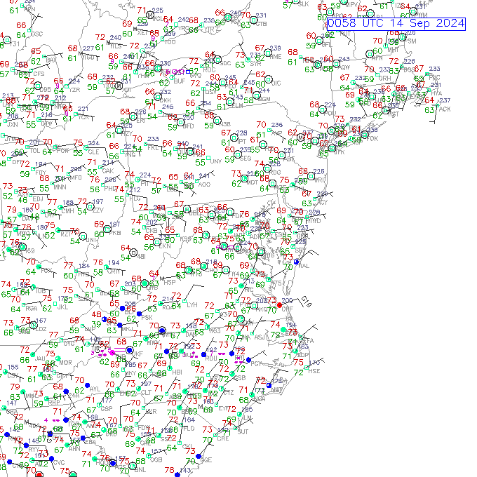 bwi METAR plot