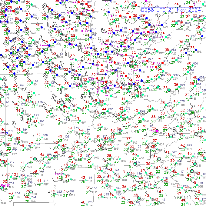 evv METAR plot