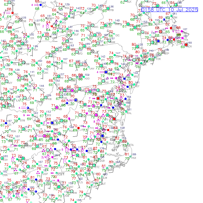 bwi METAR plot