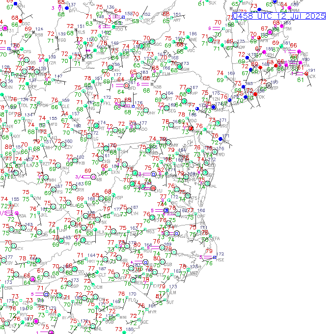 bwi METAR plot