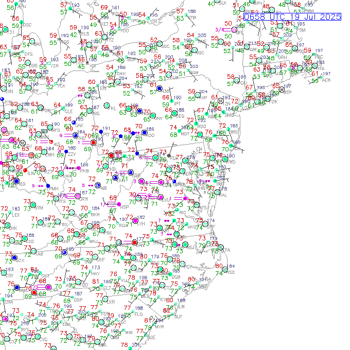 bwi METAR plot