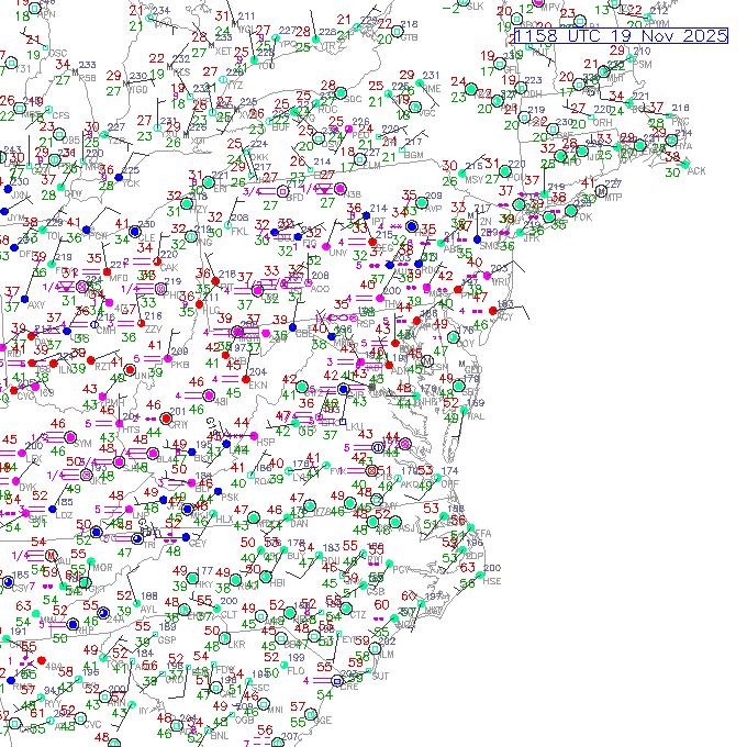 bwi METAR plot