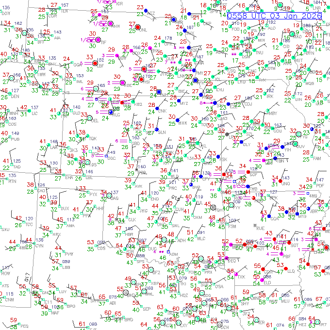 ict METAR plot