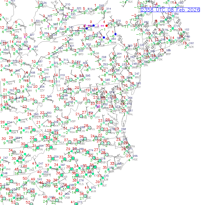 bwi METAR plot