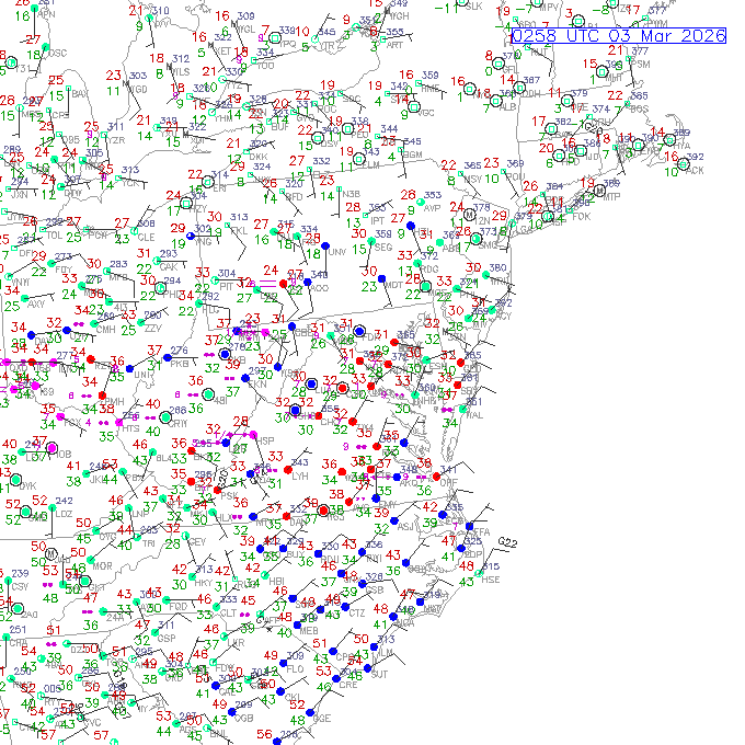 bwi METAR plot