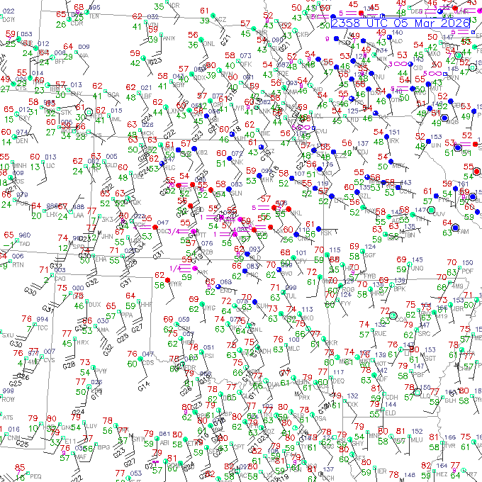 ict METAR plot