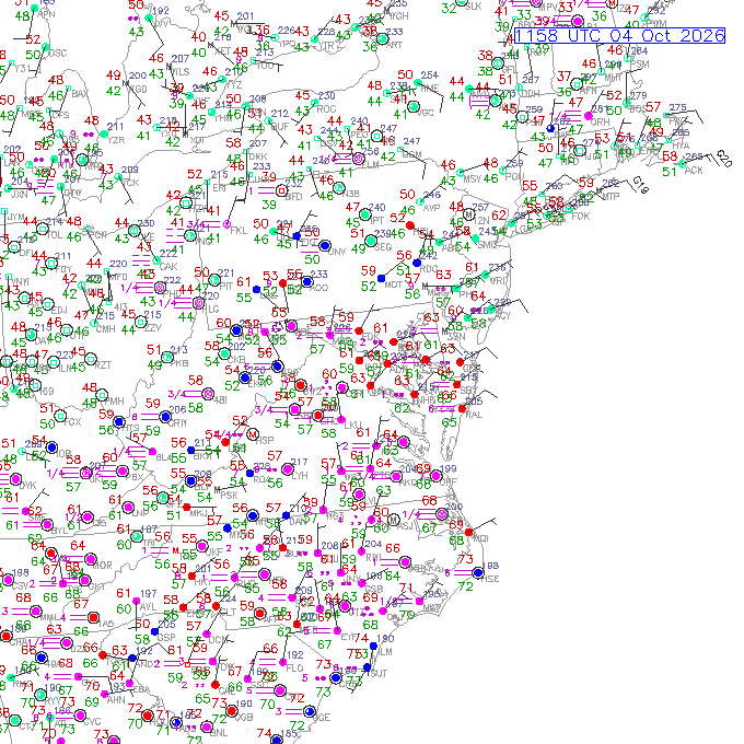 bwi METAR plot